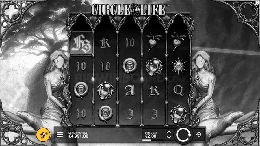 Casino Promotion Guide